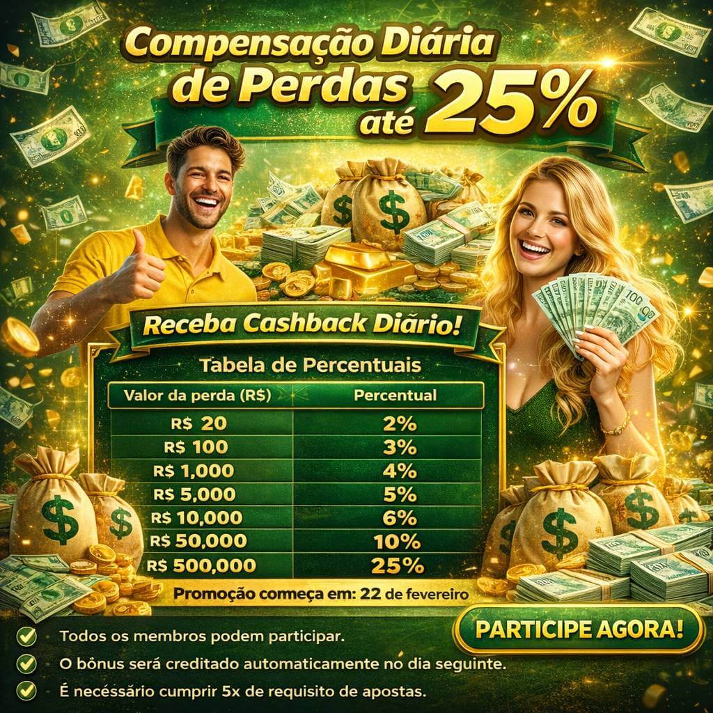Apostas Esportivas 8565bet - Cobertura Completa dos Esportes Brasileiros